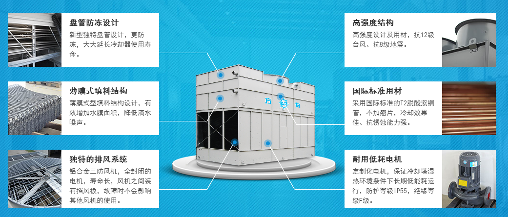 雙進風閉式冷卻塔特征